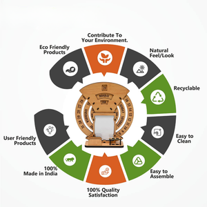 Lifetime Desk Calendar with Desk Organizer Photo Frame – Reusable Wooden Perpetual Tabletop Calendar offistoreindia