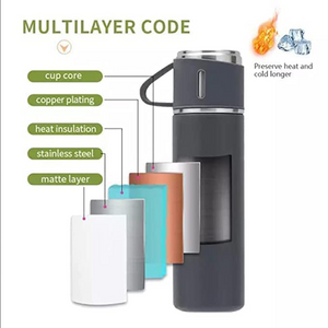 Stainless Steel Vacuum Flask Set with 3 Cups – 500ml Insulated Thermos Bottle offistoreindia