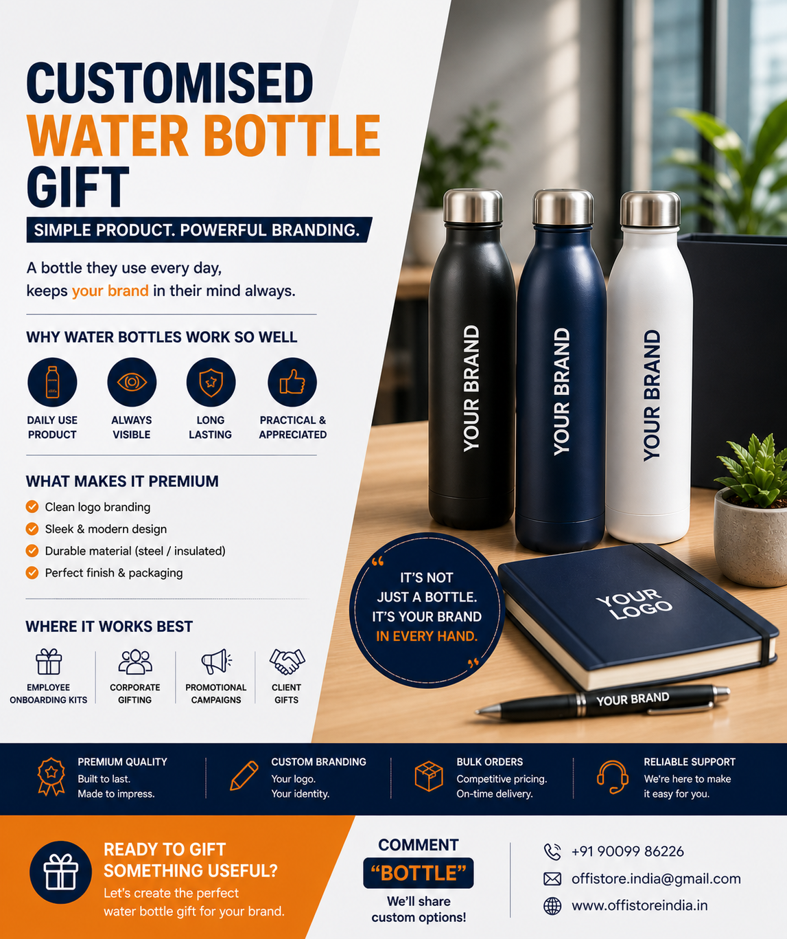 Customized Water Bottle Gifts offistoreindia