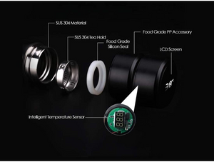 500ml Double Wall Black Stainless Steel Vacuum Flask offistoreindia