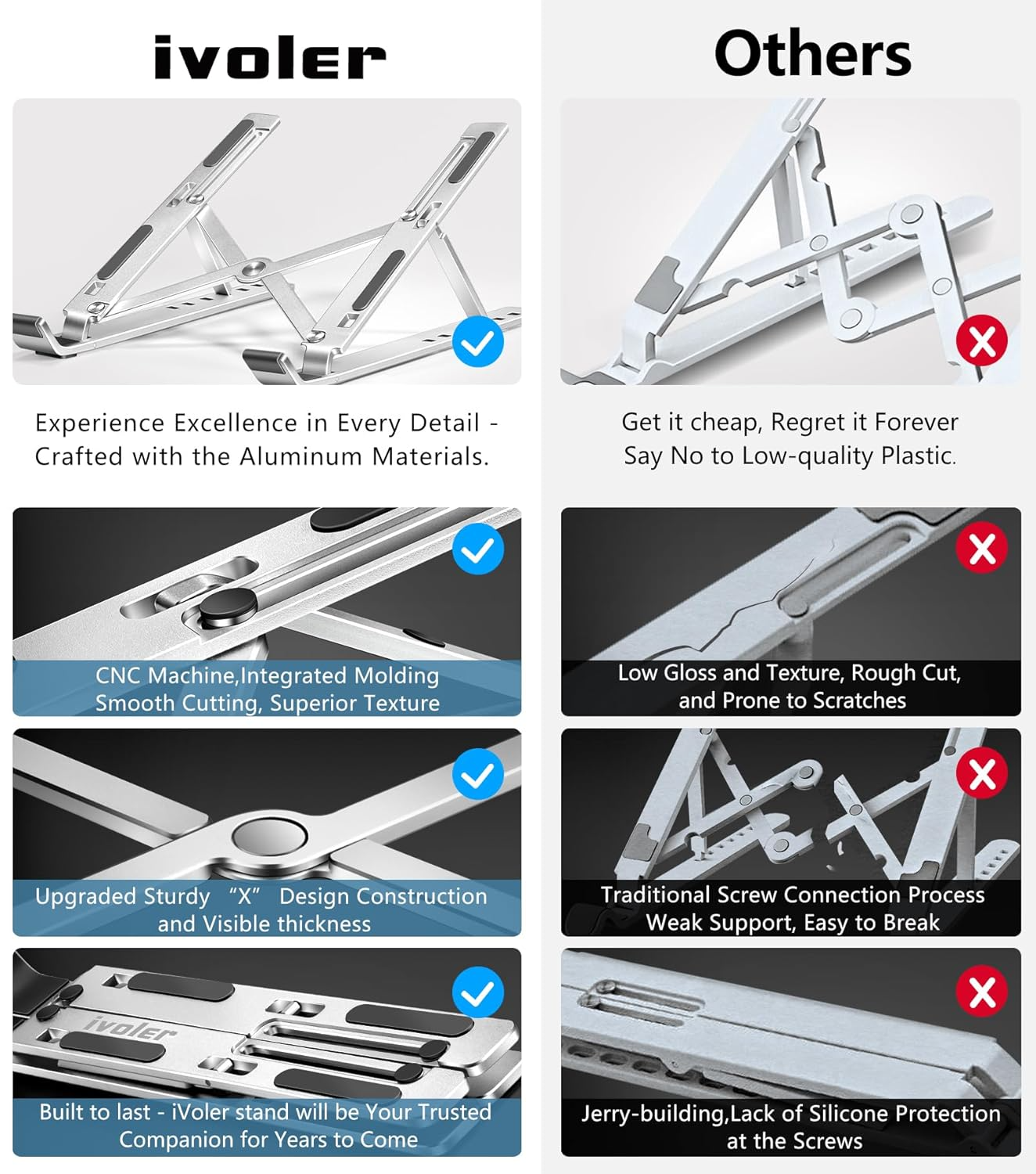 Tabletop Laptop Stand – Adjustable Aluminum Ergonomic Foldable Portable Desktop Holde offistoreindia