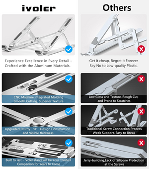 Tabletop Laptop Stand – Adjustable Aluminum Ergonomic Foldable Portable Desktop Holde offistoreindia